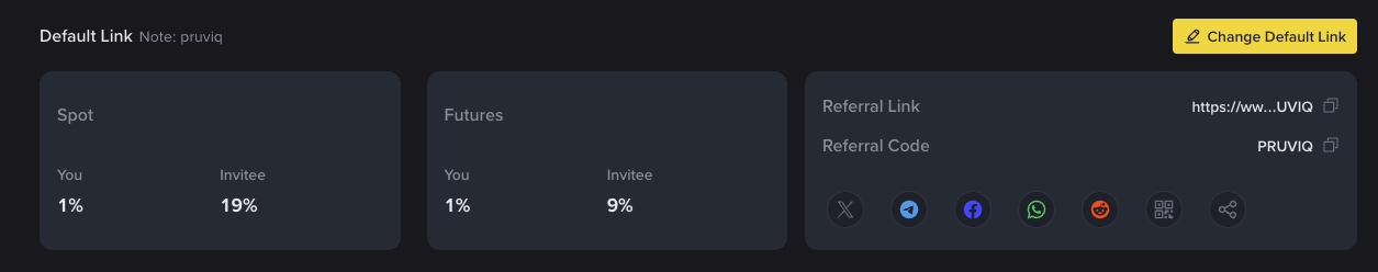 PRUVIQ Binance referral dashboard showing 1% platform, 19% spot and 9% futures commission to users
