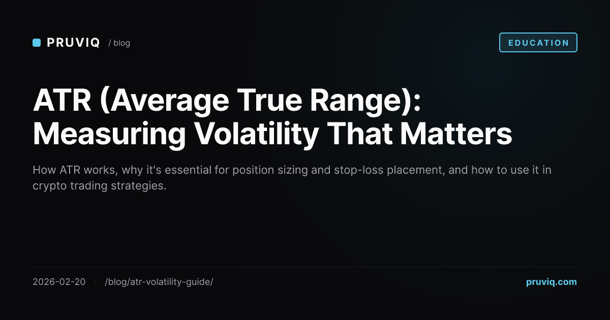 ATR (Average True Range): Measuring Volatility That Matters - PRUVIQ