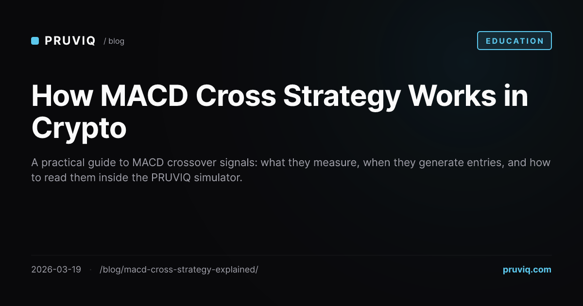 How MACD Cross Strategy Works in Crypto - PRUVIQ